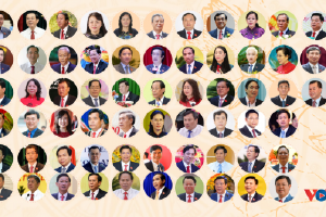 Portrait des 63 secrétaires des Comités municipaux et provinciaux du Parti, mandat 2020-2025