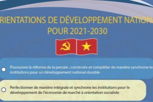Orientations de développement national pour 2021-2030