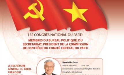 13e Congrès national du Parti: les membres du Bureau politique