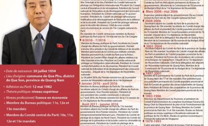 Le nouveau président de la République socialiste du Vietnam Nguyen Xuan Phuc