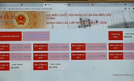 Hô Chi Minh-Ville applique à titre d’essai le logiciel pour soutenir les élections législatives